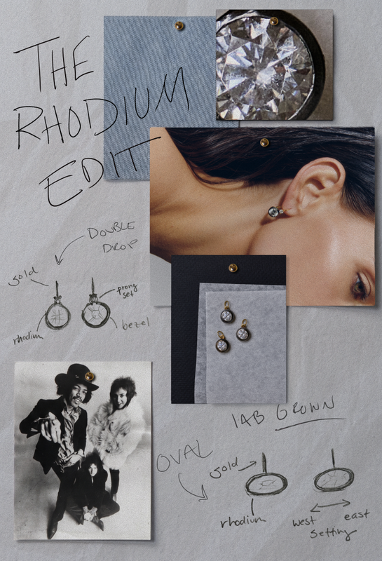 Collage showcasing The Rhodium Edit