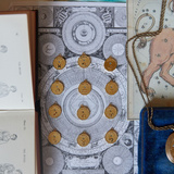 Elemental Zodiac Necklace